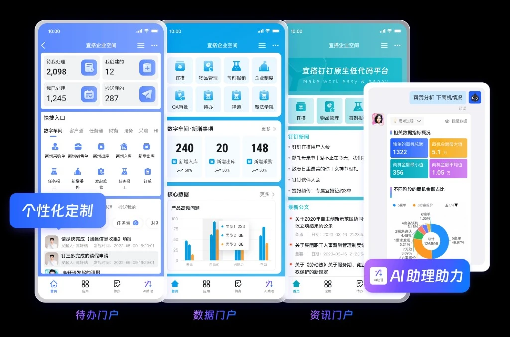 教育实训项目协同